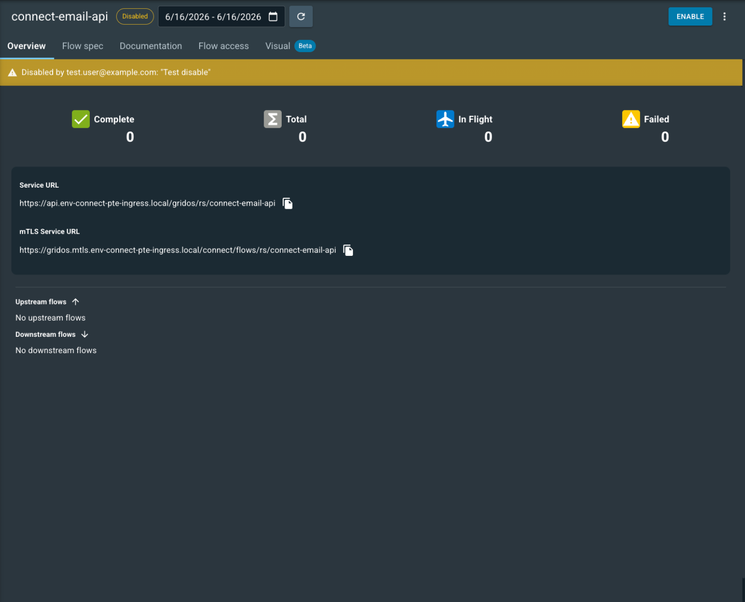 The flow page displays a banner that the flow is disabled, including who disabled it and why.