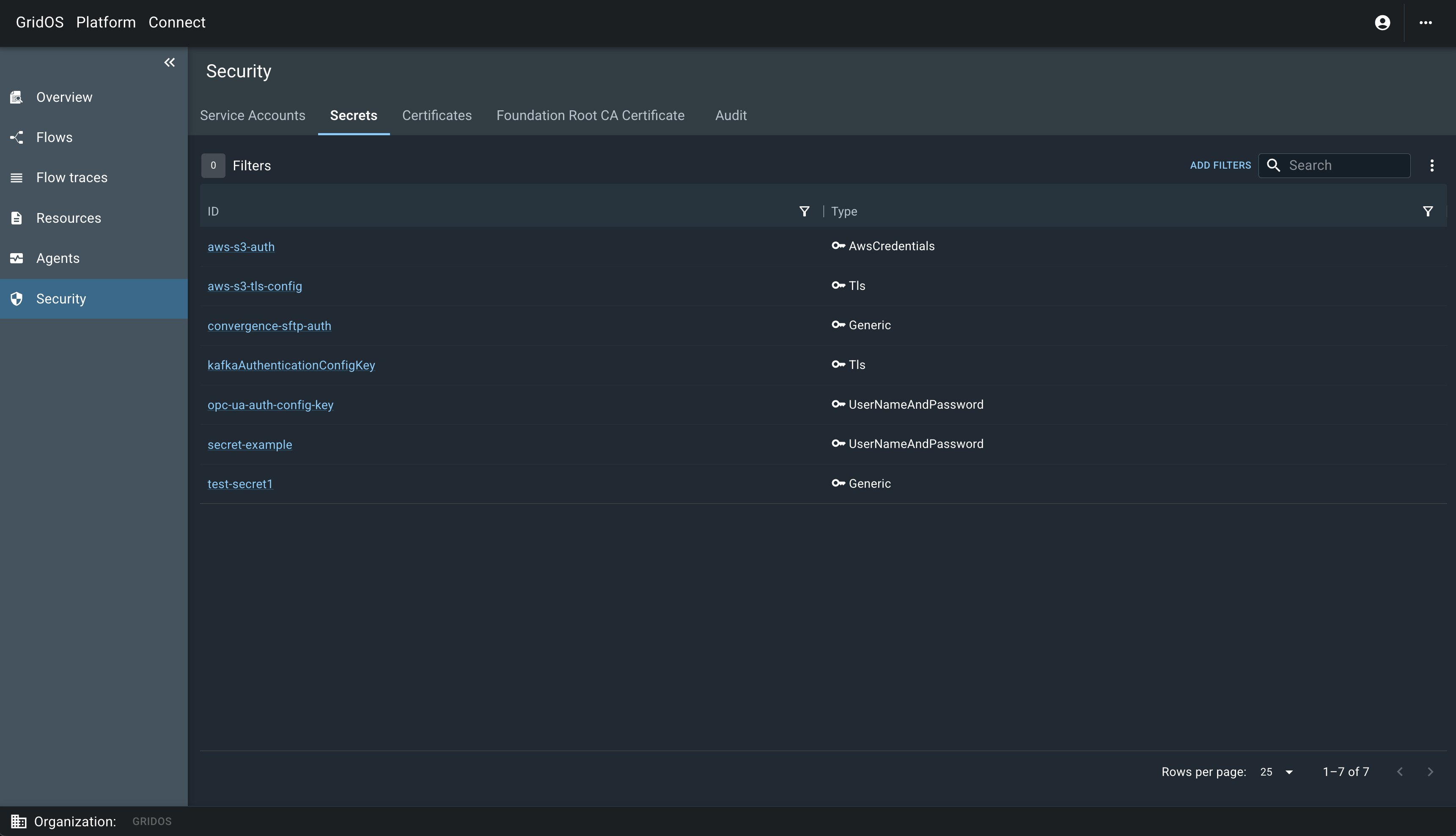 Secrets tab overview