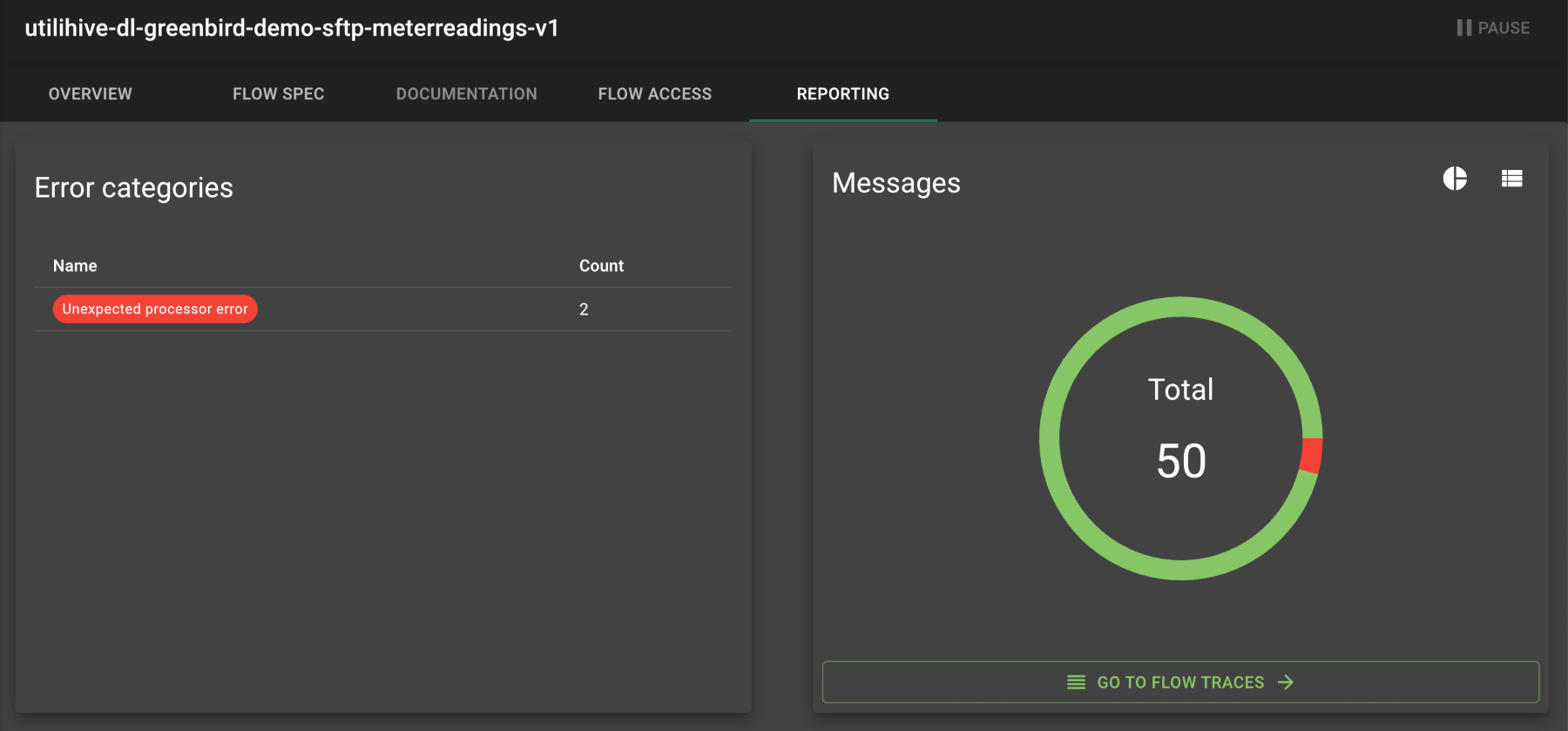 An individual flow includes tabs for the flow spec, documentation, flow access, and reporting.