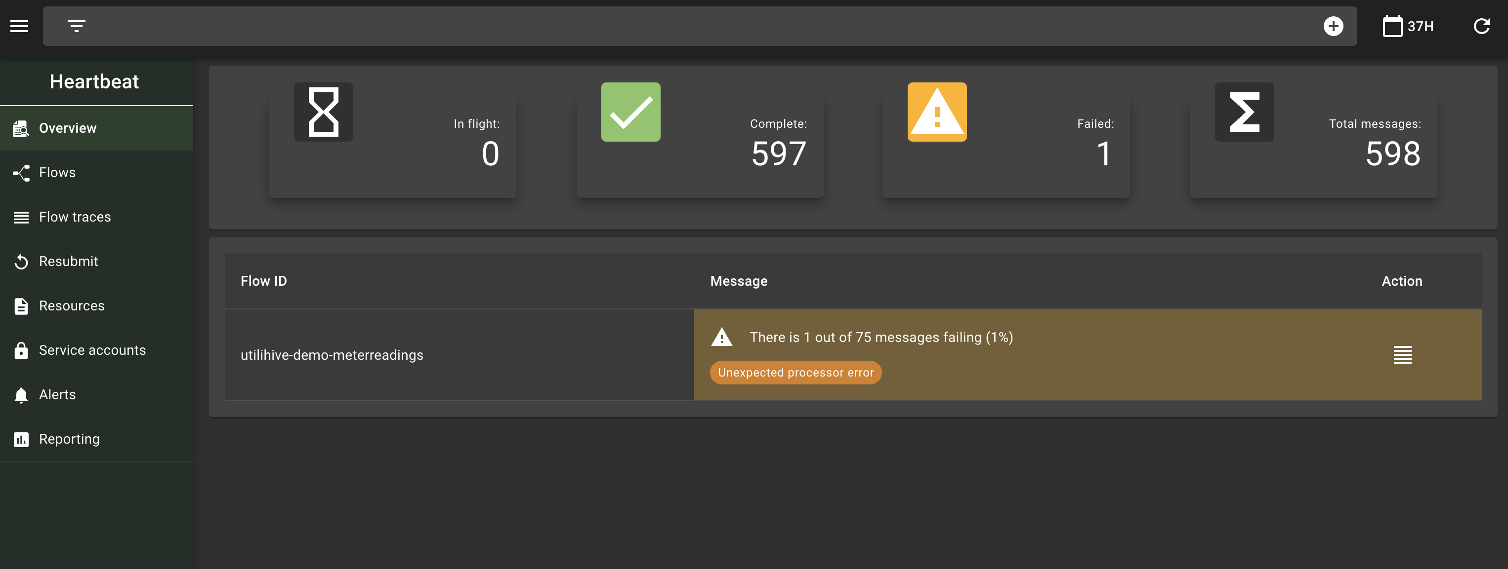 The Heartbeat dashboard displays a total count of in-flight